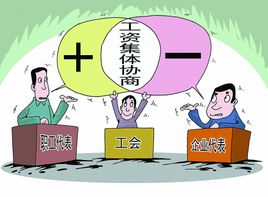 “工资协商”需劳资双方协调推进