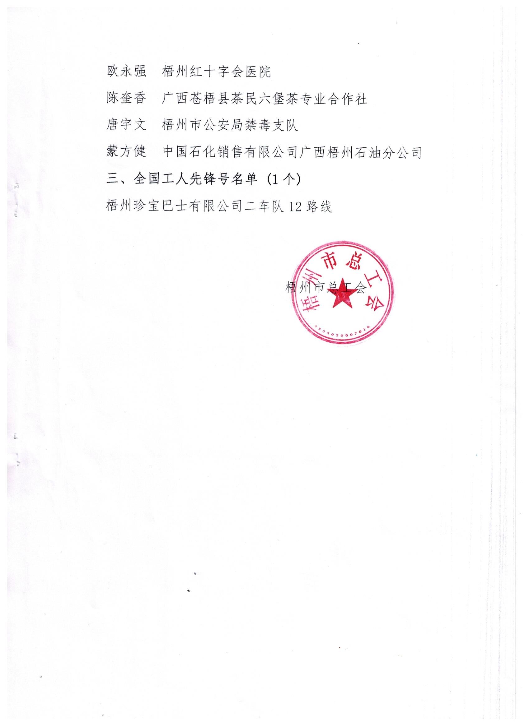 2019年全国五一劳动奖、工人先锋号推荐对象公示2.jpg