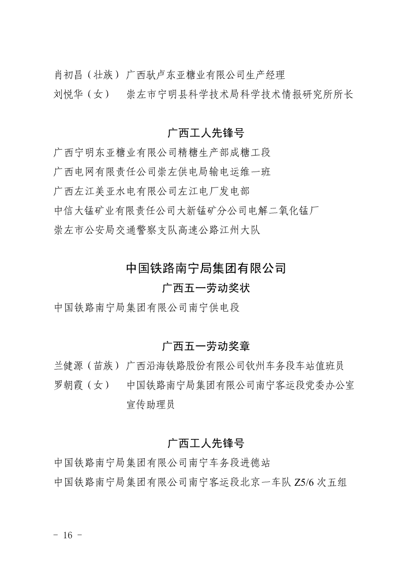 050611353968_0表彰决定广西五一表彰决定桂工发201918号_16.jpg