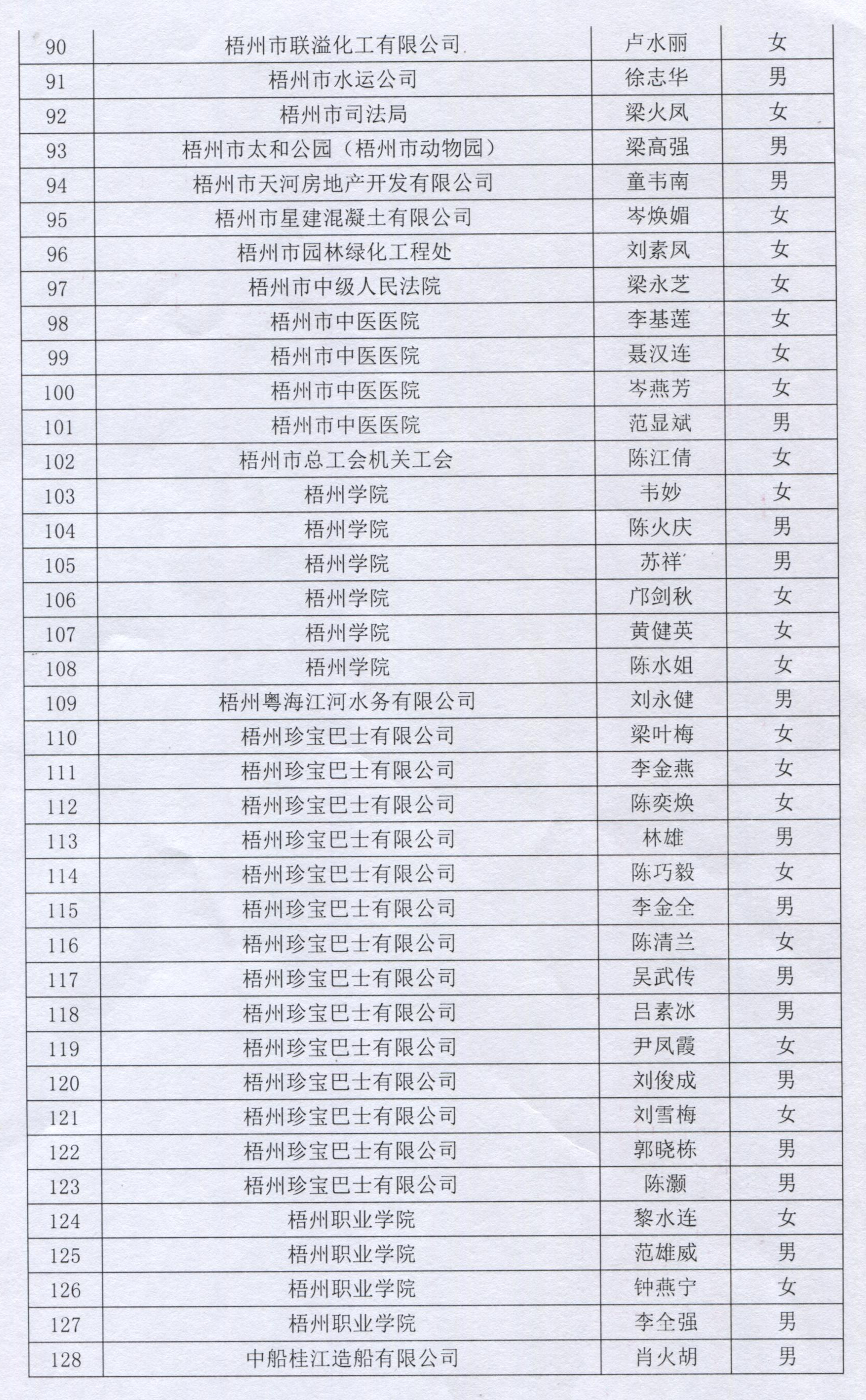 8a14a8dc6c50a13a26630342c685171.jpg