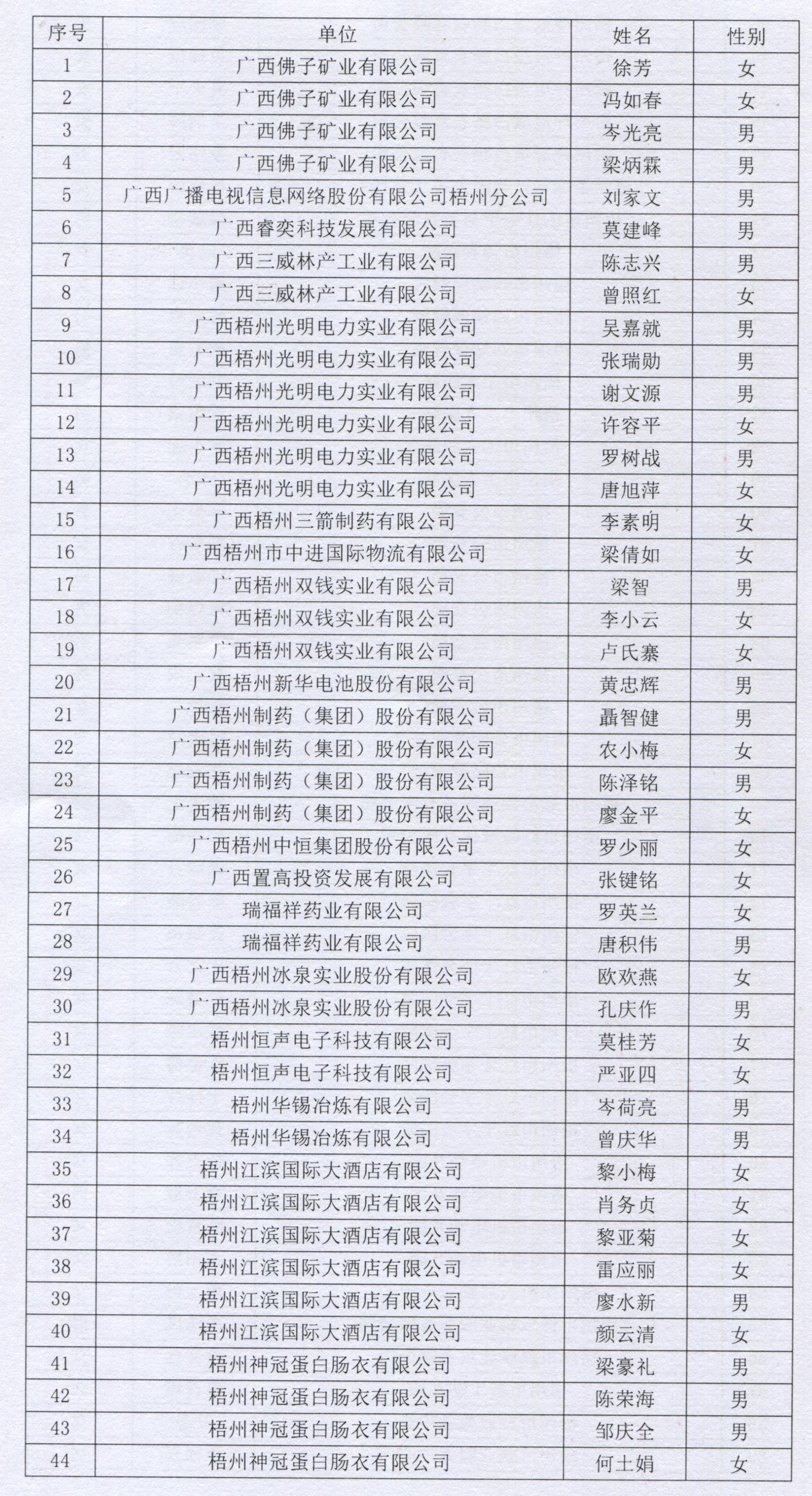 f789dcd07005e7ee992f9e3505133ec.jpg