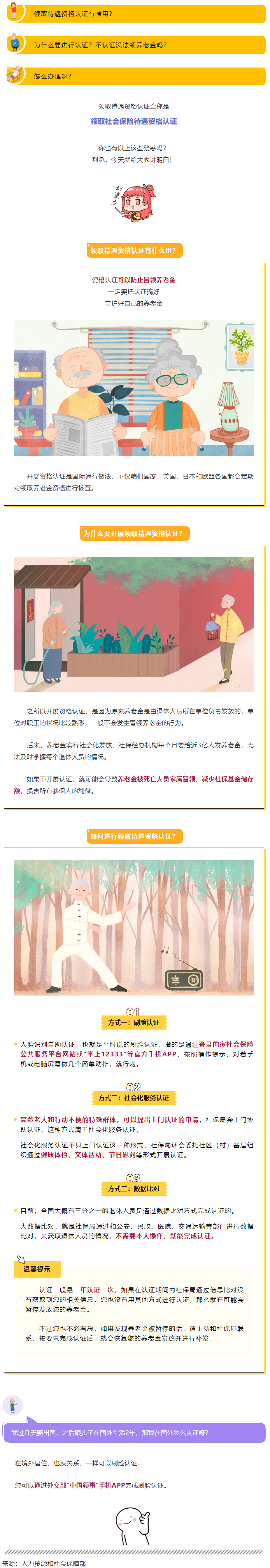 领取待遇需要资格认证？手把手教您怎么办！.png