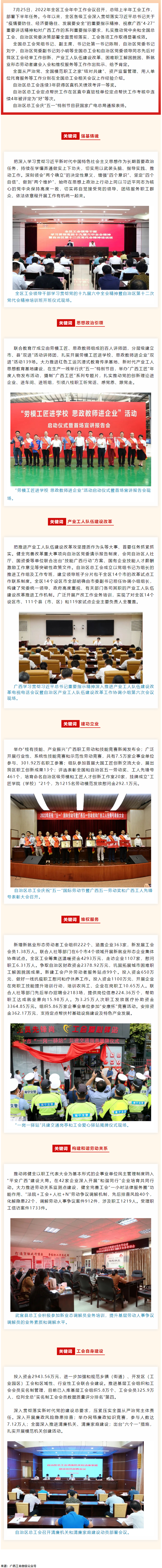 全区工会2022年上半年工作成绩单.png