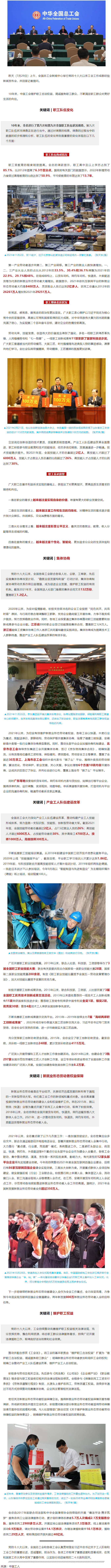 重磅 _ 10年：数字里的中国工会.png