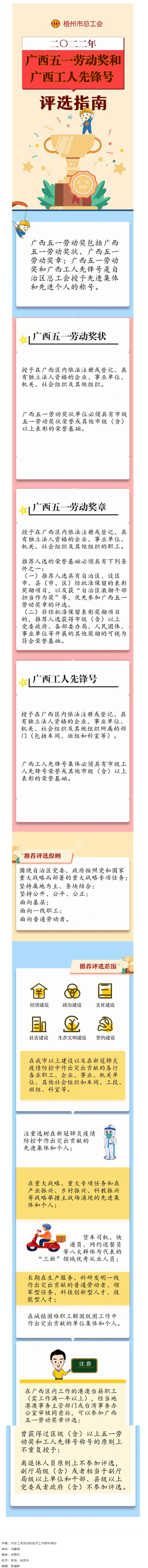 一图读懂丨广西五一劳动奖和广西工人先锋号评选标准.png