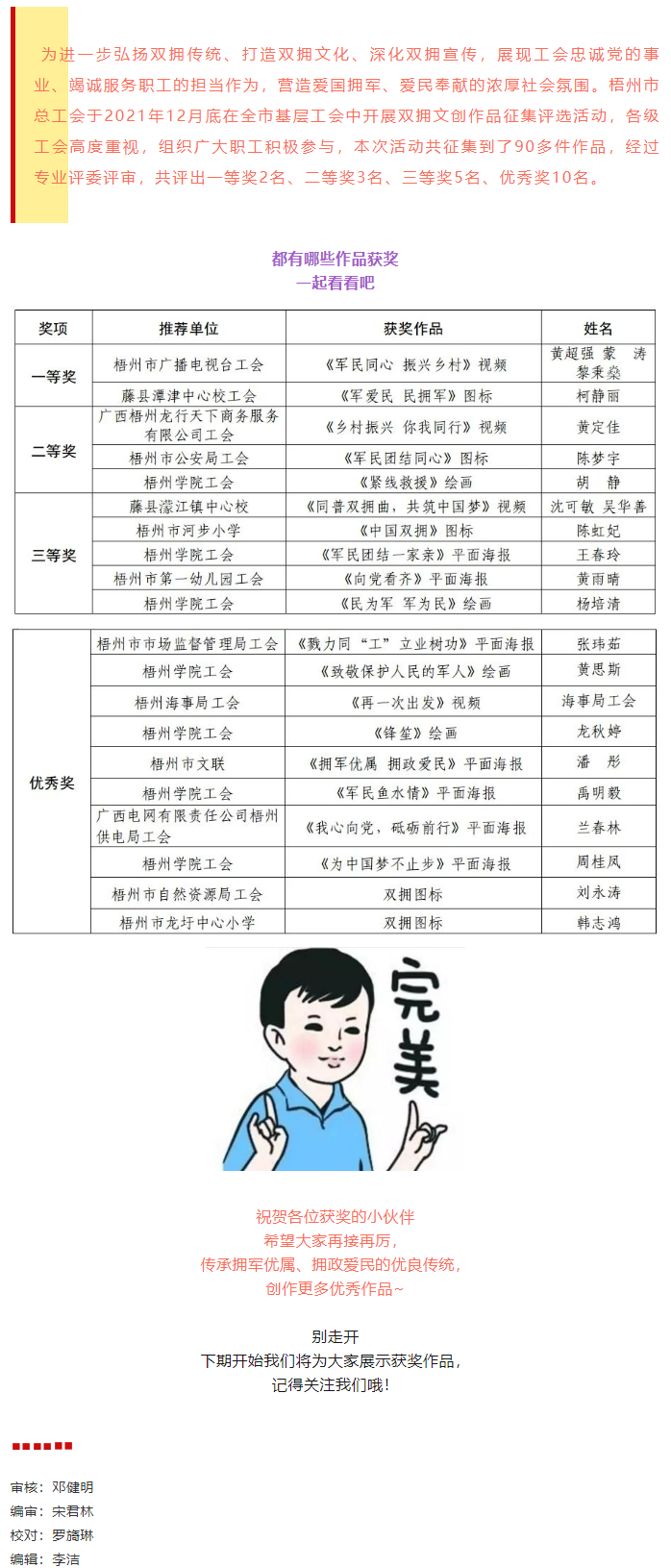 双拥文创作品征集评选活动获奖名单出炉，快看看有没有你！.png