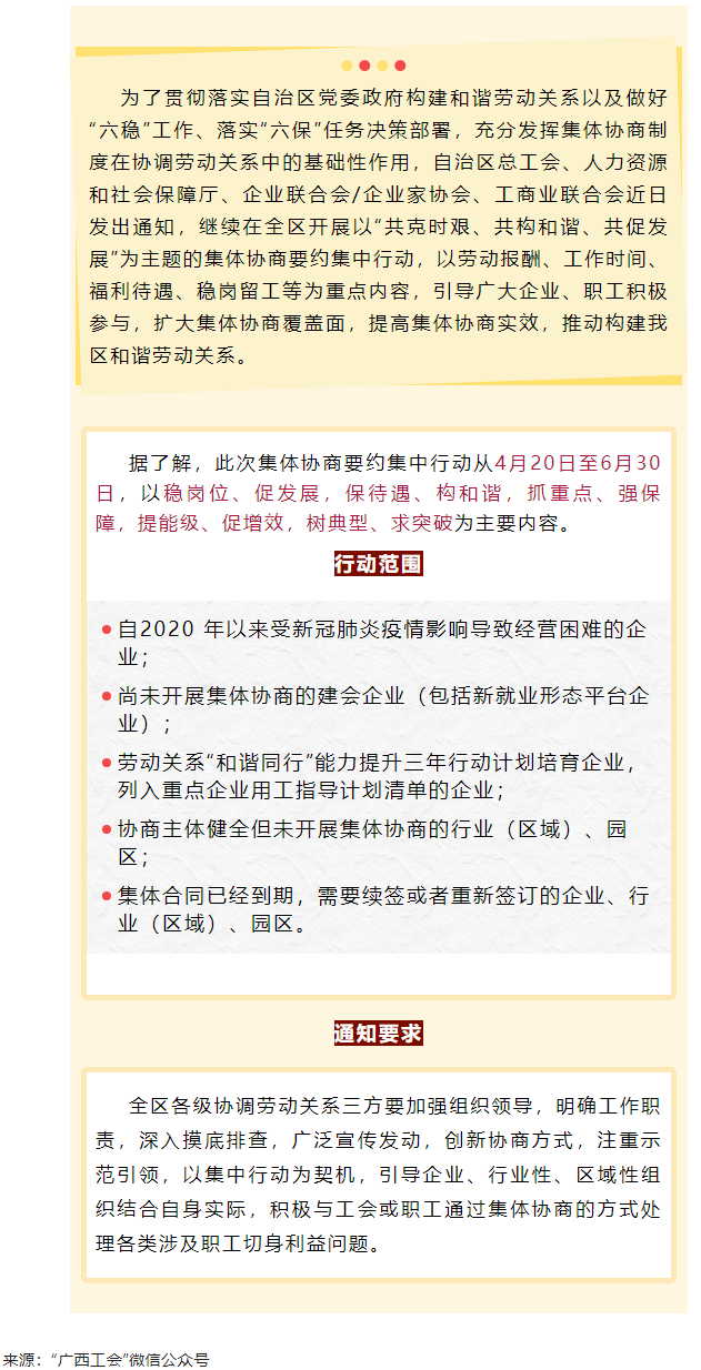 自治区总工会等四部门联合发出通知：继续在全区开展集体协商要约集中行动.png