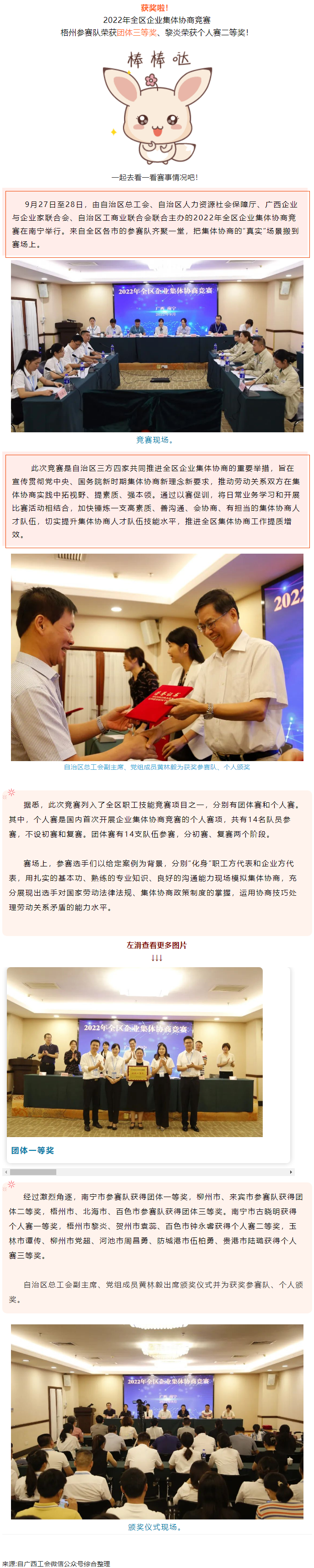 【劳动创造幸福】2022年全区企业集体协商竞赛梧州参赛队获奖啦！.png