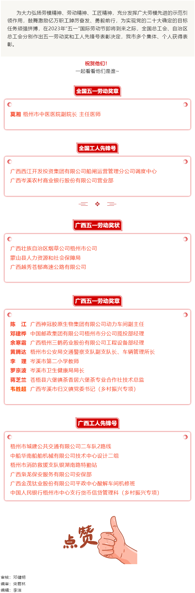 喜报！梧州市这些集体和个人获全国总工会和自治区总工会表彰.png