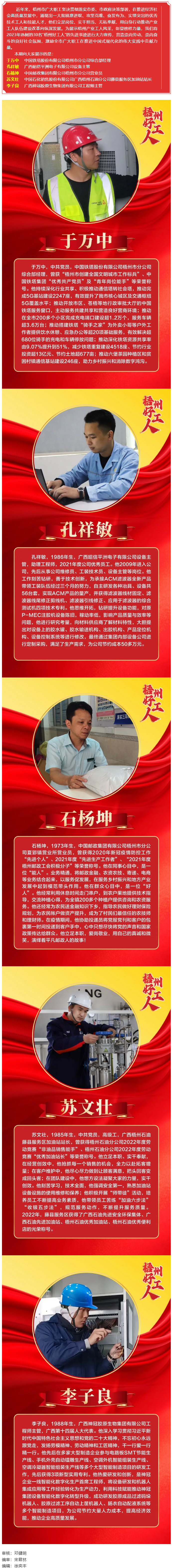 【梧州好工人】风采展（一）.png