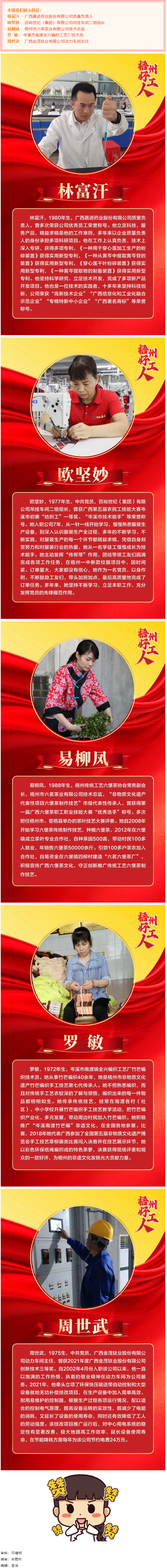 【梧州好工人】风采展（三）.png