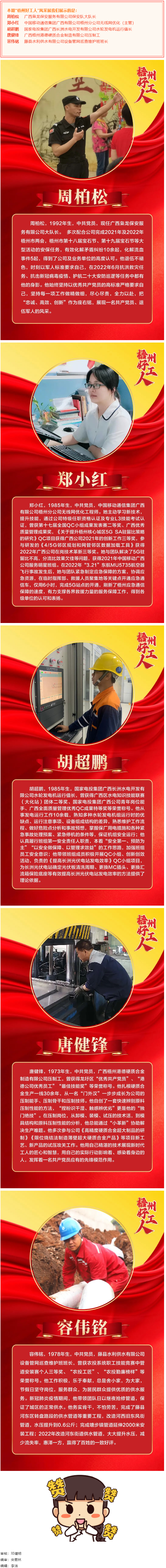 【梧州好工人】风采展（四）.png