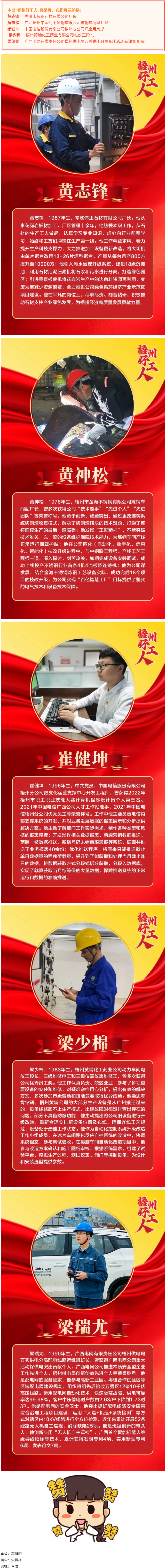 【梧州好工人】风采展（五）.png