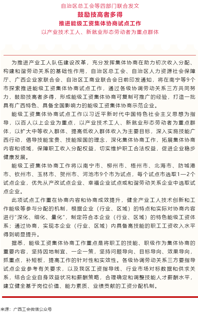 自治区总工会等四部门联合发文鼓励技高者多得 推进能级工资集体协商试点工作.png
