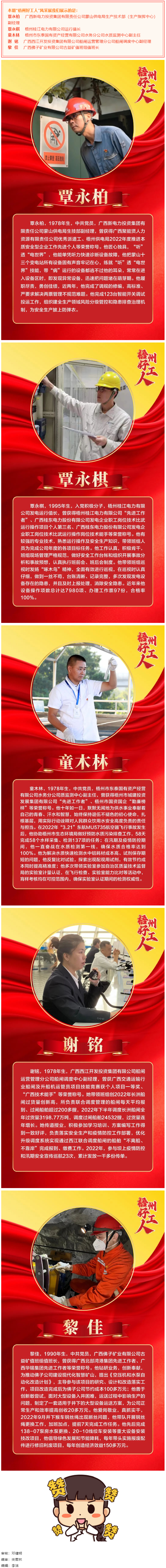 【梧州好工人】风采展（六）.png
