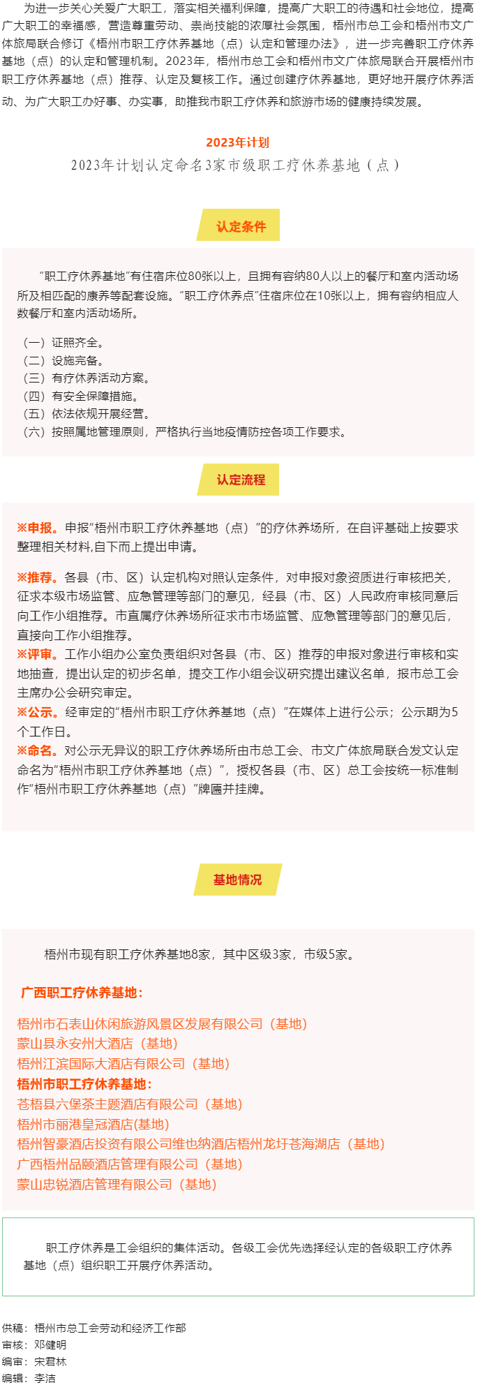 梧州市总工会、梧州市文广体旅局携手共同推进市职工疗休养基地（点）创建工作.png