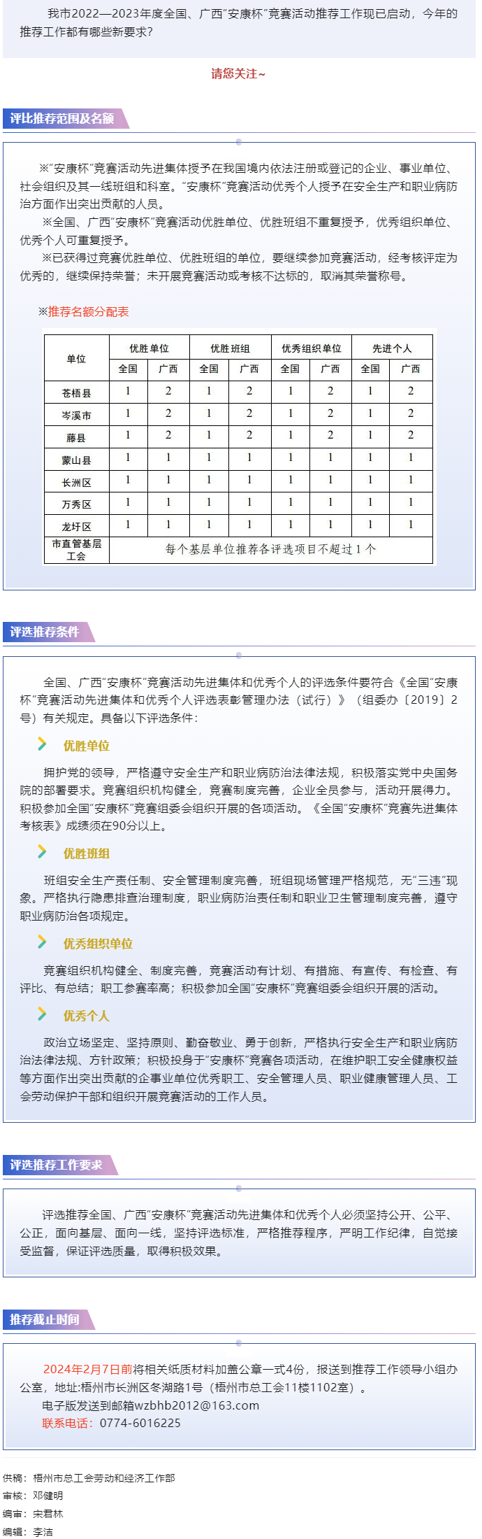 关注！2022—2023年度全国、广西“安康杯”竞赛活动 推荐工作现已开始.png