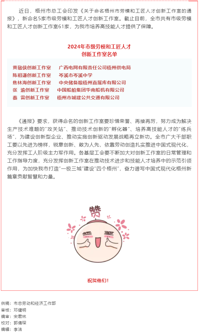 我市新命名5家市级劳模和工匠人才创新工作室.png