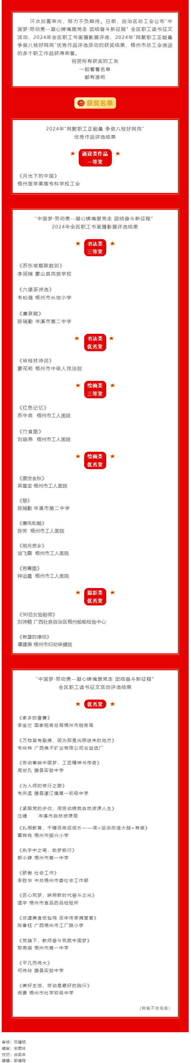 【喜报频传】多项活动获奖名单公布，看看有没有你→.png