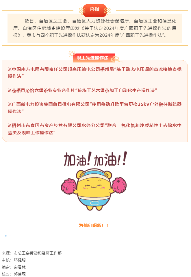 充分激发职工创新创造活力丨梧州市4个职工操作法被命名为 “广西职工先进操作法”.png