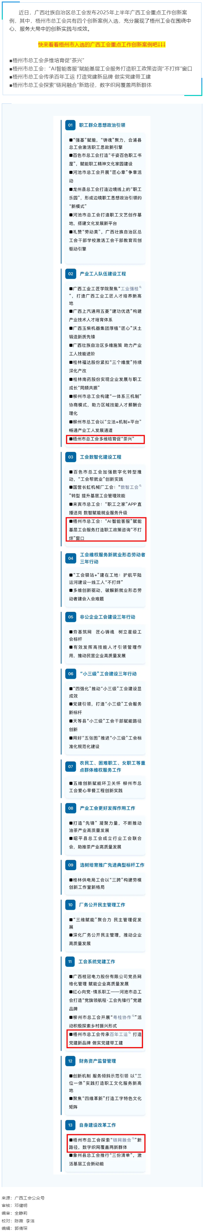 2025年上半年广西工会重点工作创新案例名单发布！梧州市总工会四个创新案例入选.png
