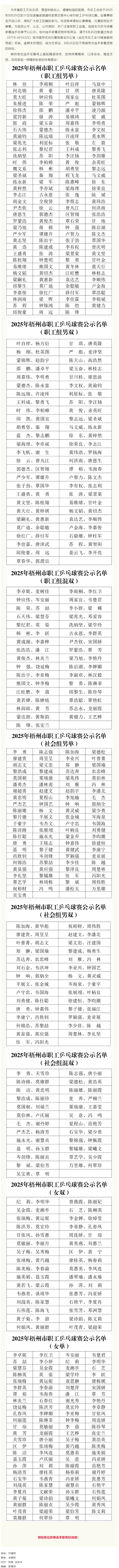 2025年梧州市职工乒乓球赛参赛选手名单公示.png