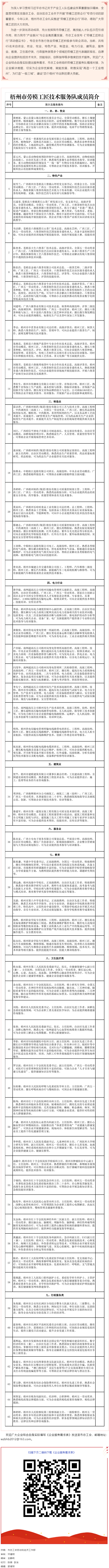 梧州市65名劳模工匠参与“劳模工匠助企行”活动丨积极为企业排忧解难.png