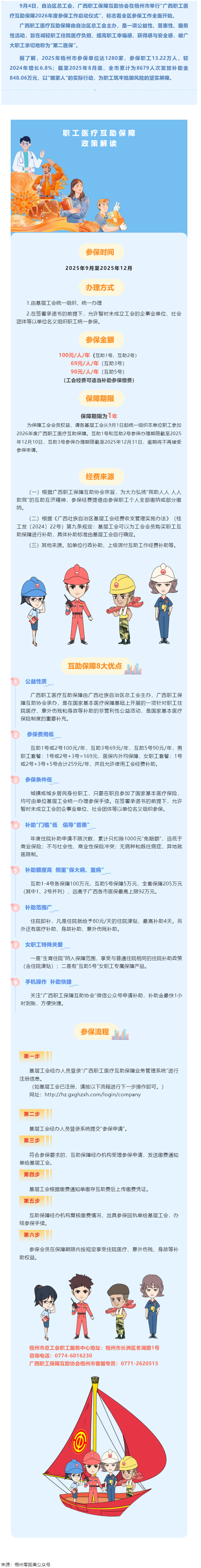 重要提醒！广西职工医疗互助保障2026年度参保工作启动啦！.png