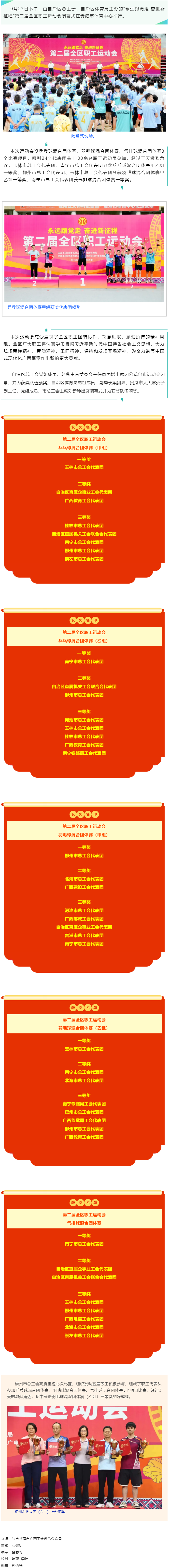 “永远跟党走 奋进新征程”第二届全区职工运动会胜利闭幕.png
