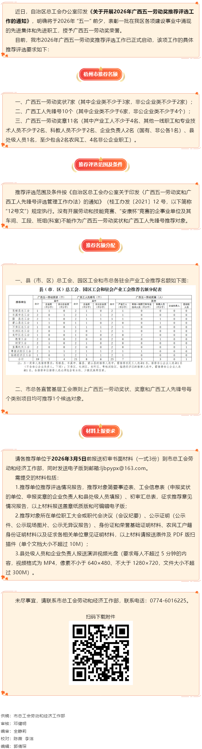 2026年广西五一劳动奖梧州市推荐评选工作正式启动.png