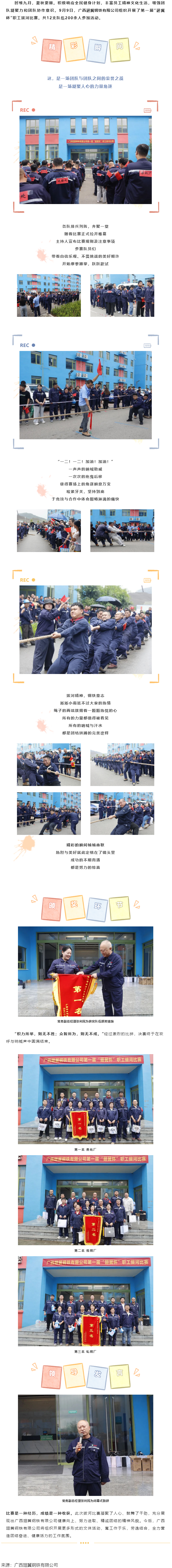 【基层动态】运动竞技 _ 聚钢铁力量，第一届“翅冀杯”职工拔河比赛顺利开展.png