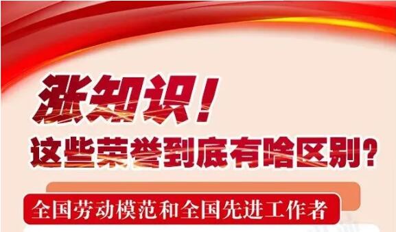 涨知识！这些荣誉到底有啥区别，一次讲清楚