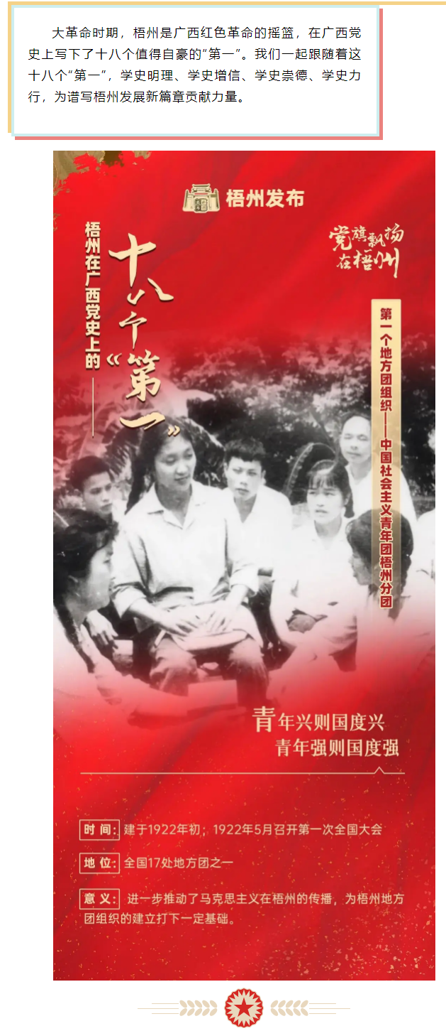 梧州18个“第一”之⑩丨广西第一个地方团组织——中国社会主义青年团梧州分团.png