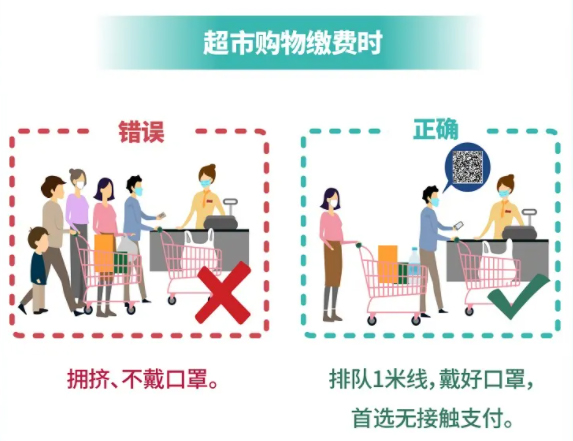 中国疾控中心教您做好个人防护！