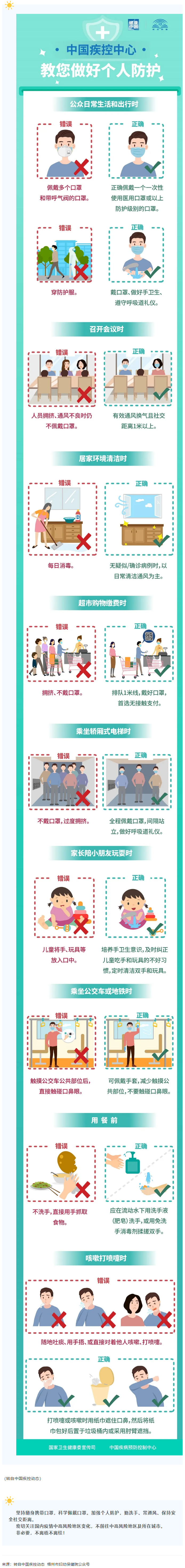 中国疾控中心教您做好个人防护！.png