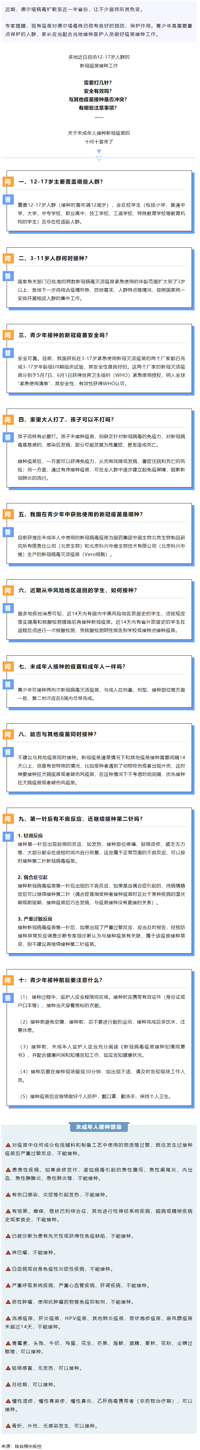 转扩！未成年人新冠疫苗接种“十问十答”.png