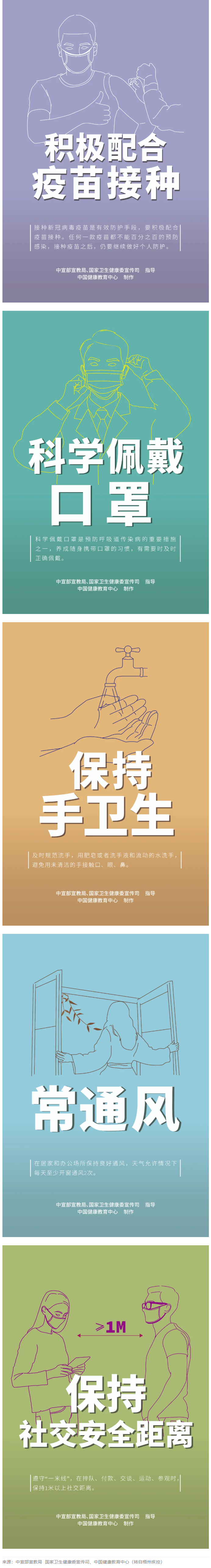 中秋、国庆将至，这些事至关重要！【新型冠状病毒科普知识】.png