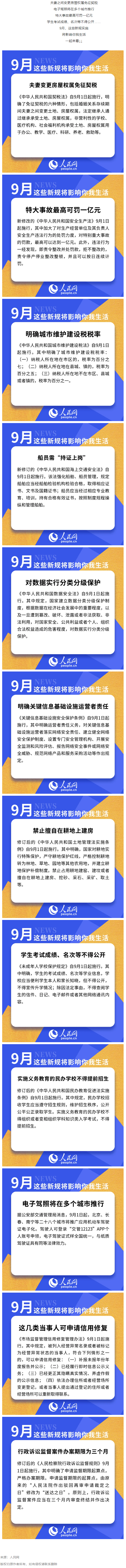 这些新规，明起实施！.png
