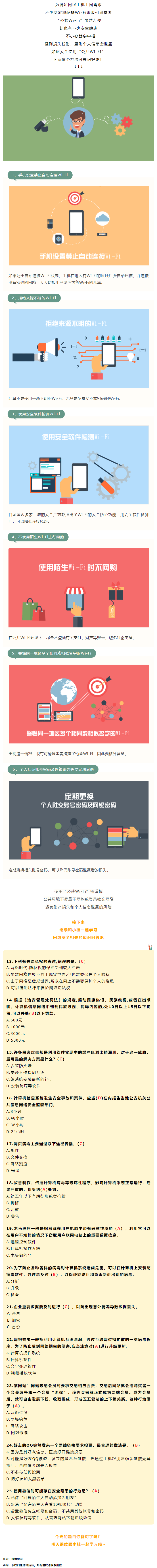 【微课堂】当心！你的隐私可能会通过这种方式泄露.png