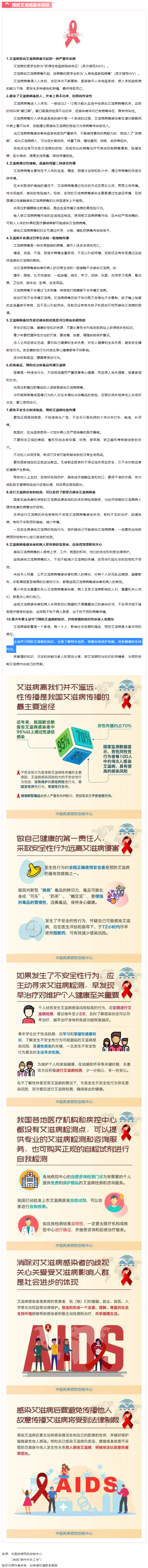 这些预防艾滋病基本知识，你一定要知道！.png
