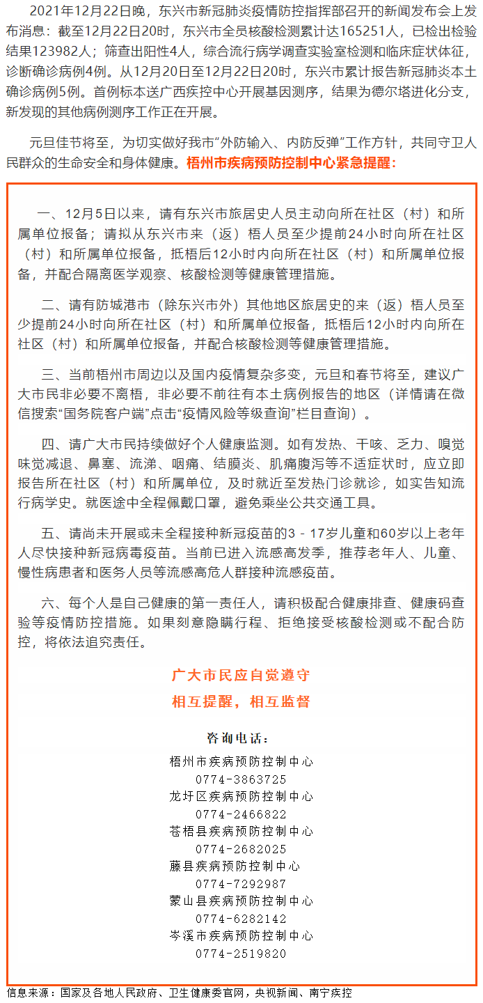 请东兴、防城港来（返）梧人员主动报备！！！.png