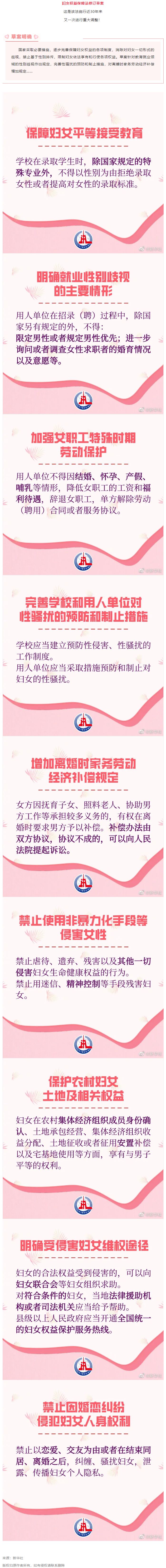 重大调整！事关妇女权益保障！.png
