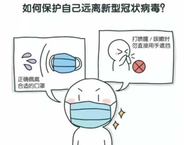 看漫画get防疫知识！