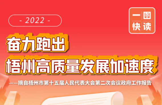 市长钟畅姿作政府工作报告！梧州将有这些大动作！一图快读