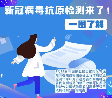 转扩！新冠抗原自测怎么测，这张图说明白了