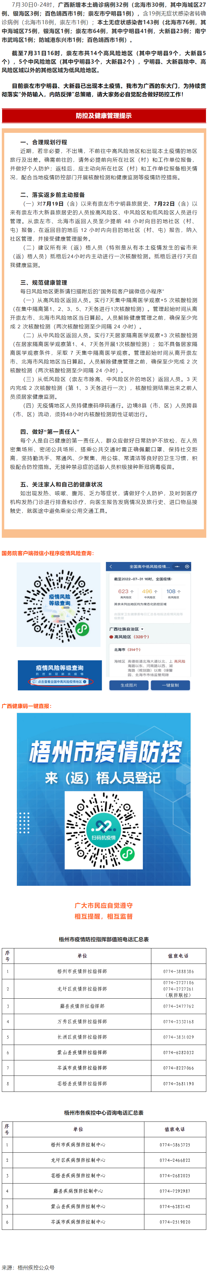 【疫情防控】崇左市宁明县、大新县部分地区调整风险等级，梧州市疾控中心紧急提示！！！.png