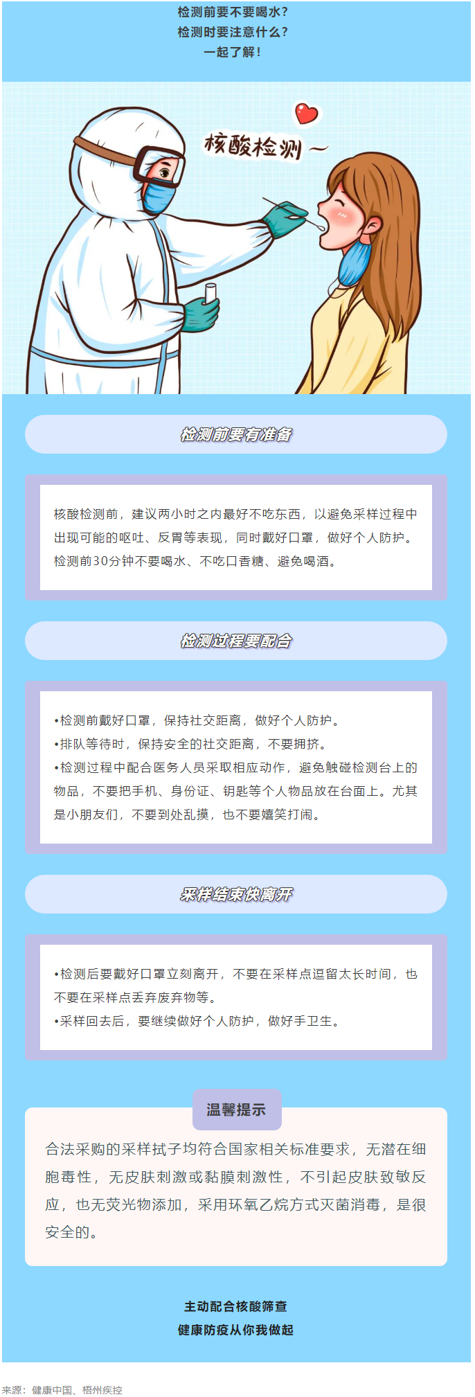 关于核酸检测，你关心的问题，都在这！.png