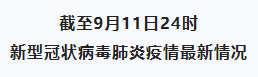 截至9月11日24时新型冠状病毒肺炎疫情最新情况