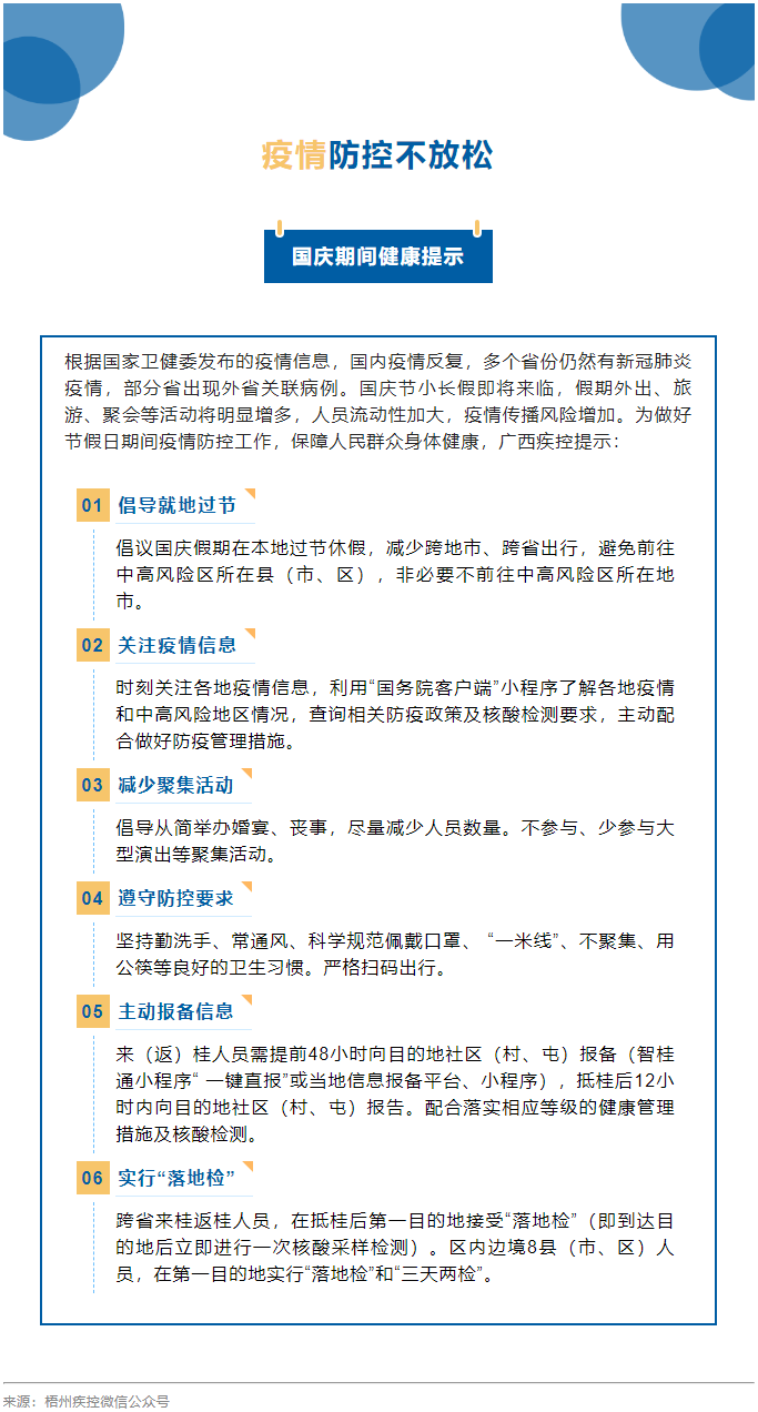 【疫情防控】国庆节疫情防控不放松，广西疾控发布提示.png