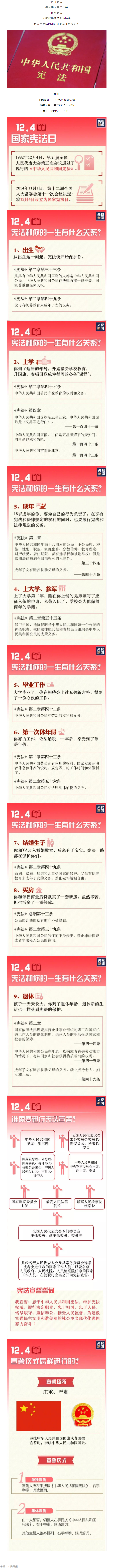 宪法宣传丨一组图带你轻松了解宪法知识.png